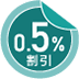 0.5%割引