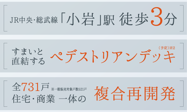 JR中央・総武線「小岩」駅徒歩3分 すまいと直結するペデストリアンデッキ（予定）※2 全731戸※一般販売対象戸数521戸住宅・商業 一体の複合再開発