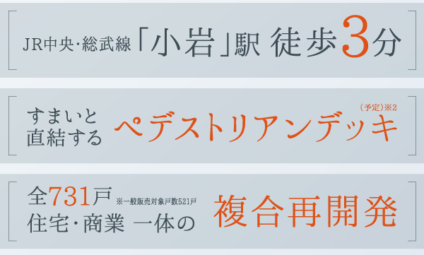 JR中央・総武線「小岩」駅徒歩3分 すまいと直結するペデストリアンデッキ（予定）※2 全731戸※一般販売対象戸数521戸住宅・商業 一体の複合再開発