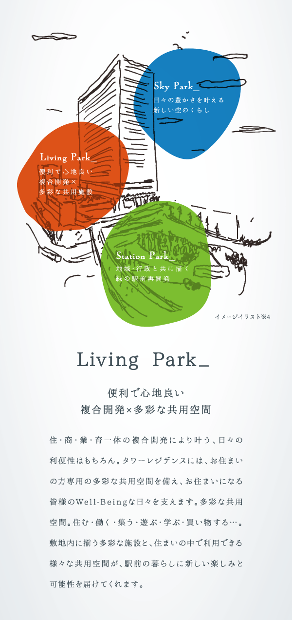 Sky Park 日々の豊かさを叶える新しい空のくらし Living Park 便利で心地良い複合施設×多彩な共用施設 Station Park 地域・行政と共に描く緑の駅前再開発 イメージイラスト※4　Living Park＿便利で心地良い複合開発×多彩な共用空間 住・商・業・育一体の複合開発により叶う、日々の利便性はもちろん。タワーレジデンスには、お住まいの方専用の多彩な共用空間を備え、お住まいになる皆様のWell-Beingな日々を支えます。多彩な共用空間。住む・働く・集う・遊ぶ・学ぶ・買い物する…。敷地内に揃う多彩な施設と、住まいの中で利用できる様々な共用空間が、駅前の暮らしに新しい楽しみと可能性を届けてくれます。