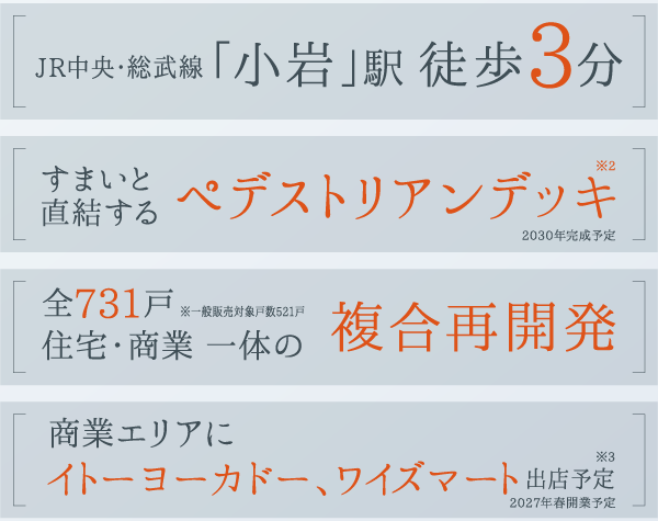 JR中央・総武線「小岩」駅徒歩3分 すまいと直結するペデストリアンデッキ※2 2030年完成予定 全731戸※一般販売対象戸数521戸住宅・商業 一体の複合再開発