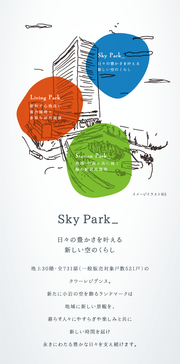 Sky Park 日々の豊かさを叶える新しい空のくらし Living Park 便利で心地良い複合施設×多彩な共用施設 Station Park 地域・行政と共に描く緑の駅前再開発 イメージイラスト※4　SkyPark＿日々の豊かさを叶える新しい空のくらし 地上30階・全731邸（一般販売対象戸数521戸）のタワーレジデンス。新たに小岩の空を飾るランドマークは地域に新しい景観を、暮らす人々にやすらぎや楽しみと共に新しい時間を届け永きにわたる豊かな日々を支え続けます。