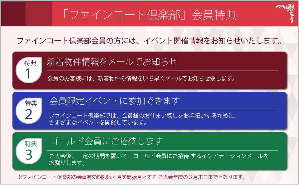 「ファインコート倶楽部」会員特典：ファインコート倶楽部会員の方には、イベント開催情報をお知らせいたします。?特典１／新着物件情報をメールでお知らせ：会員のお客様には、新着物件の情報をいち早くメールでお知らせ致します。?特典２／会員限定イベントに参加できます：ファインコート倶楽部では、会員様のお住まい探しをお手伝いするために、様々なイベントを開催しています。?特典３／ご入会後、一定の期間を置いて、ゴールド会員にご招待 するインビテーションメールをお贈りします。（ファインコート倶楽部の会員有効期限は４月を開始月とするご入会年度の３月末日までとなります。