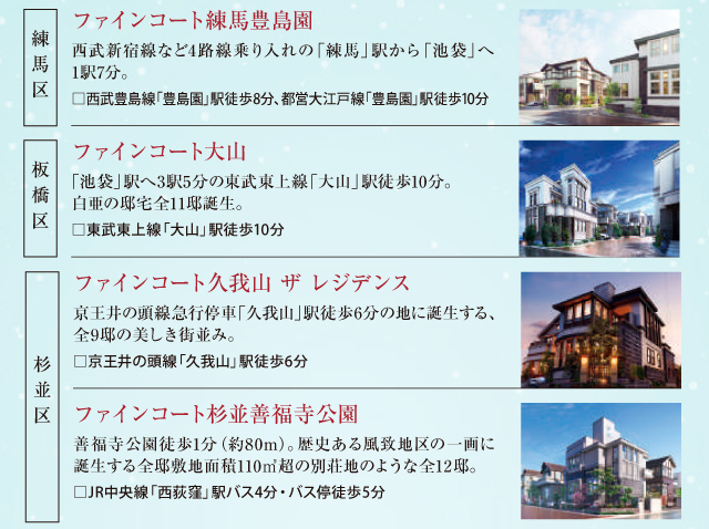 2019年1月以降にモデルハウス公開予定の物件を一般に先がけてご紹介