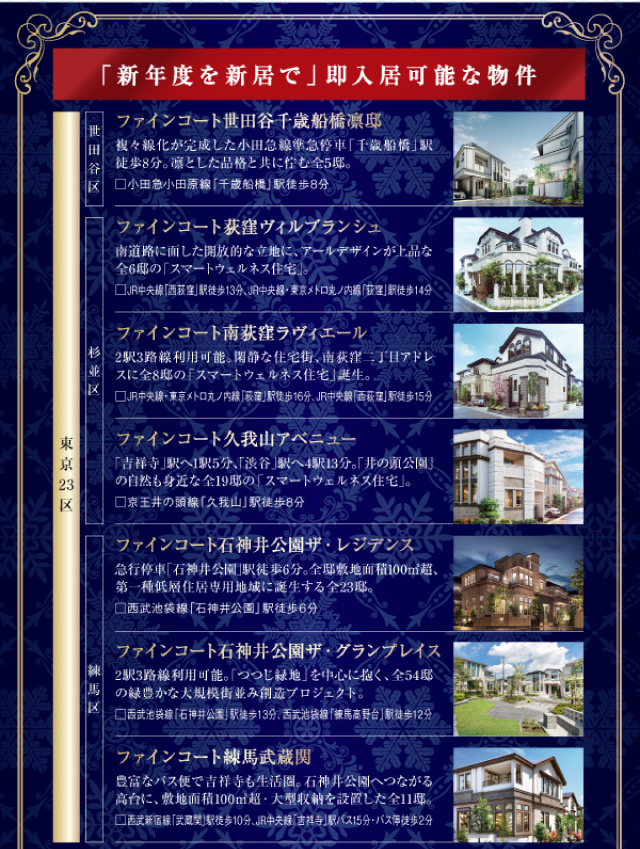 「新年度を新居で」即入居可能な物件