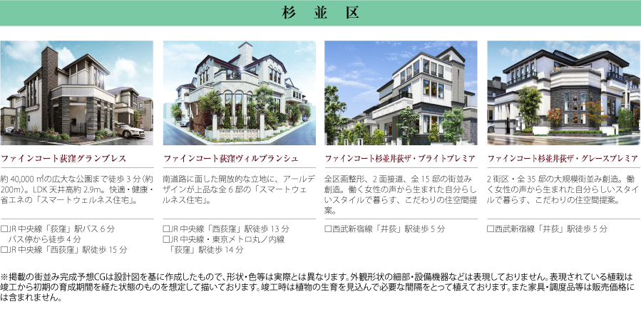 「三井の戸建 ファインコート」世田谷・杉並物件ご紹介