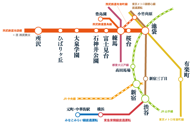 有楽町 線 路線 図