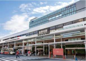 「吉祥寺」駅