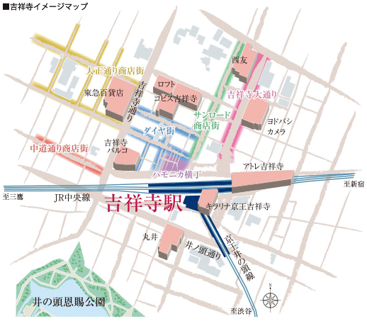 吉祥寺イメージマップ