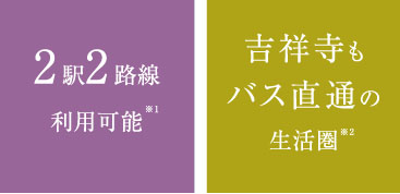 2駅2路線
利用可能/吉祥寺もバス直通の生活圏