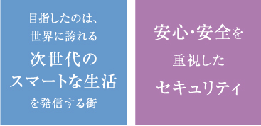 ファインコートならではの美しい街並み/いつまでも未来を語り続ける100年ビジョンの街/目指したのは、世界に誇れる次世代のスマートな生活を発信する街/安心・安全を重視したセキュリティ