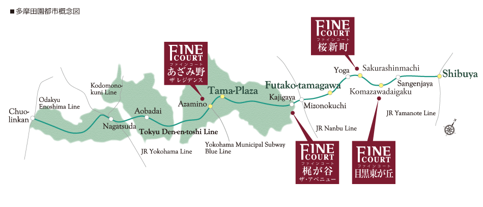 交通図