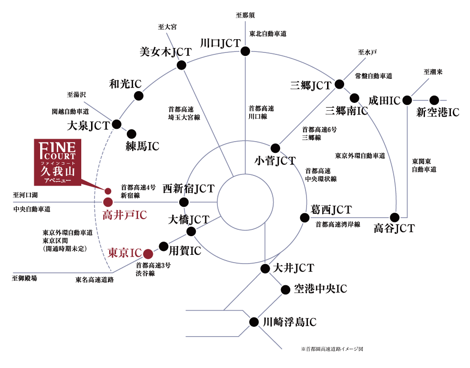 首都圏高速道路イメージ図