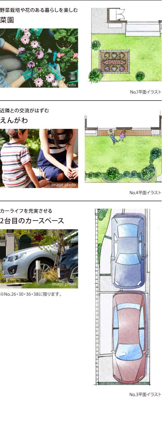 GARDEN OPTION