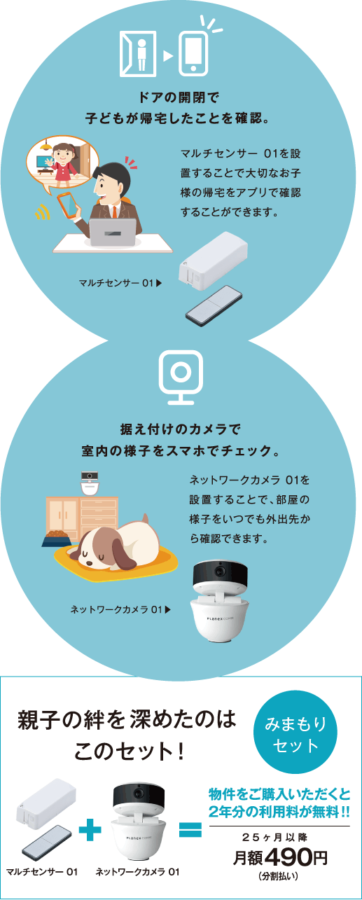 KDDI「with HOME」