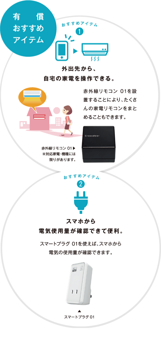 有償おすすめアイテム