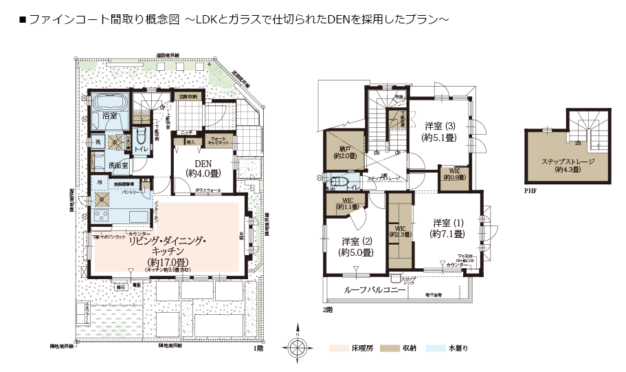 ファインコート間取り概念図