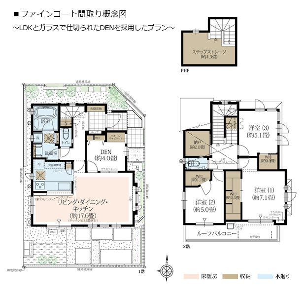 ファインコート間取り概念図