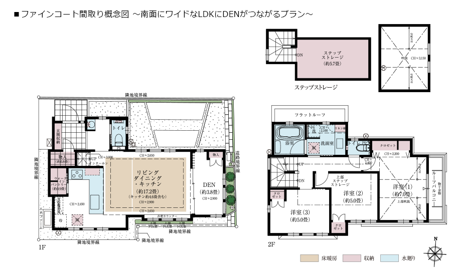 ファインコート間取り概念図