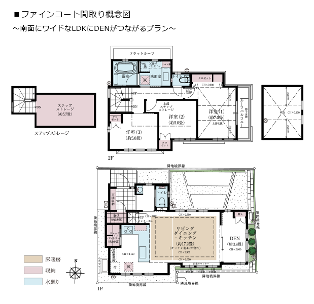 ファインコート間取り概念図