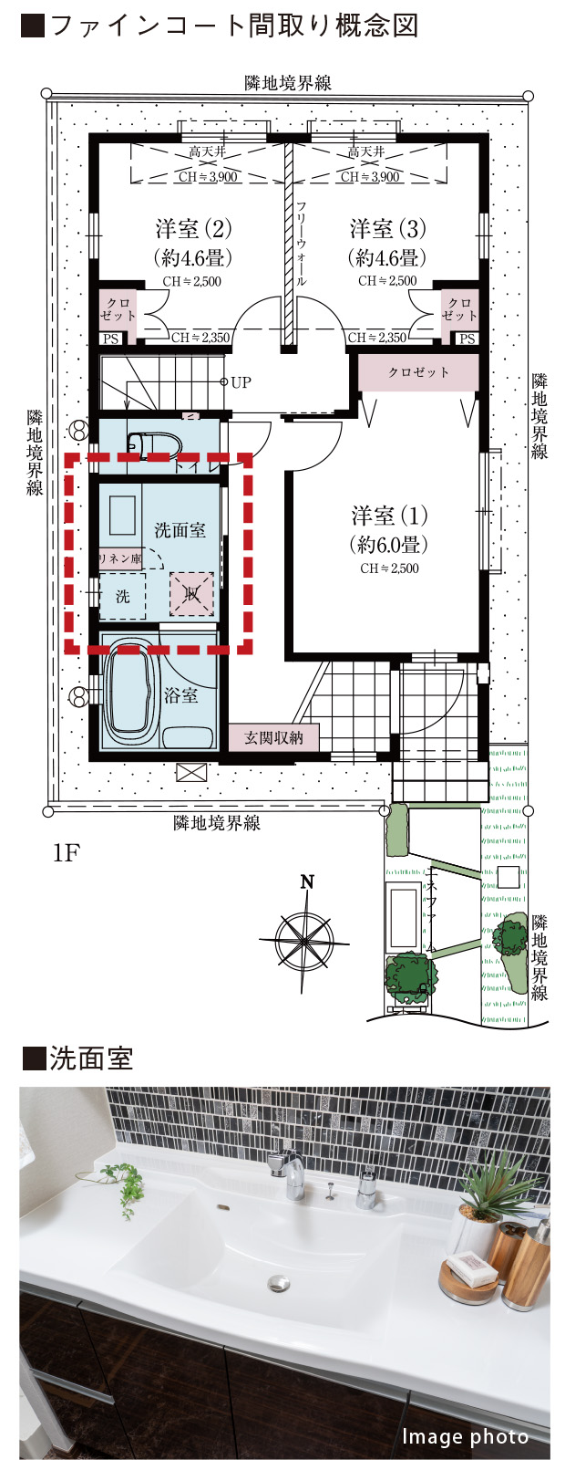 ファインコート間取り概念図