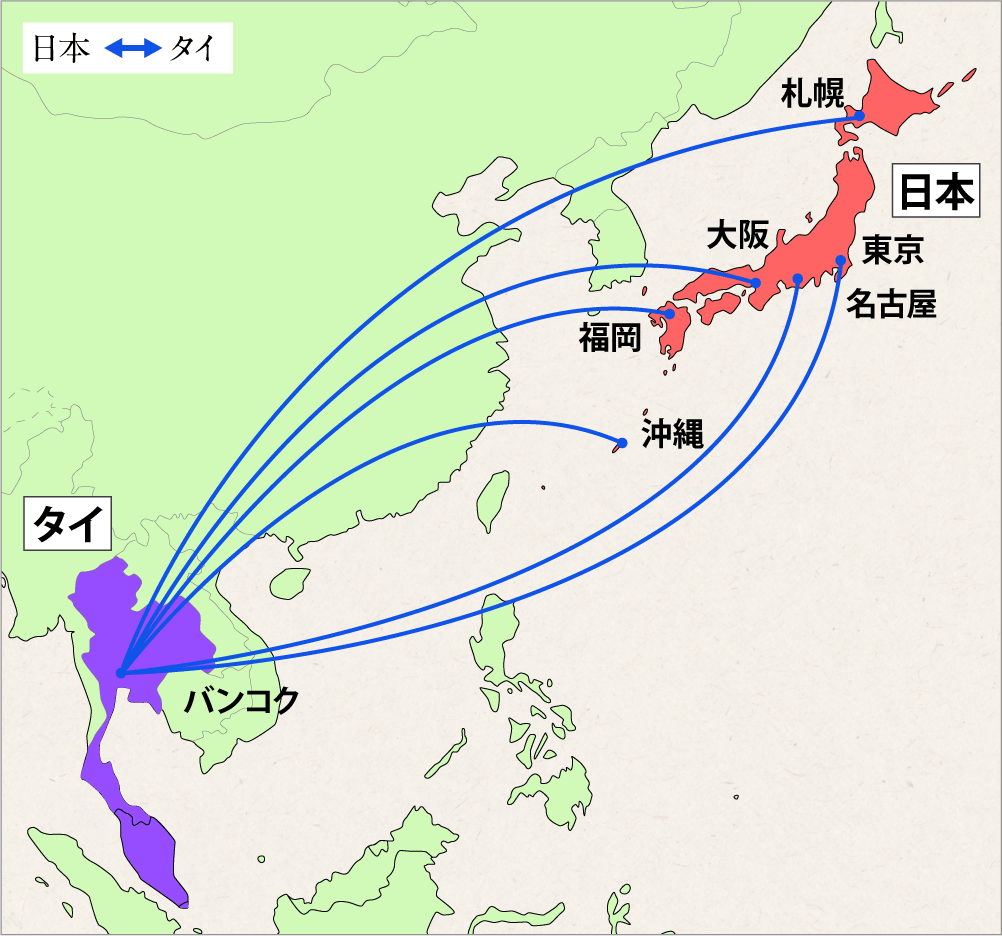 タイと日本のアクセス_イメージ