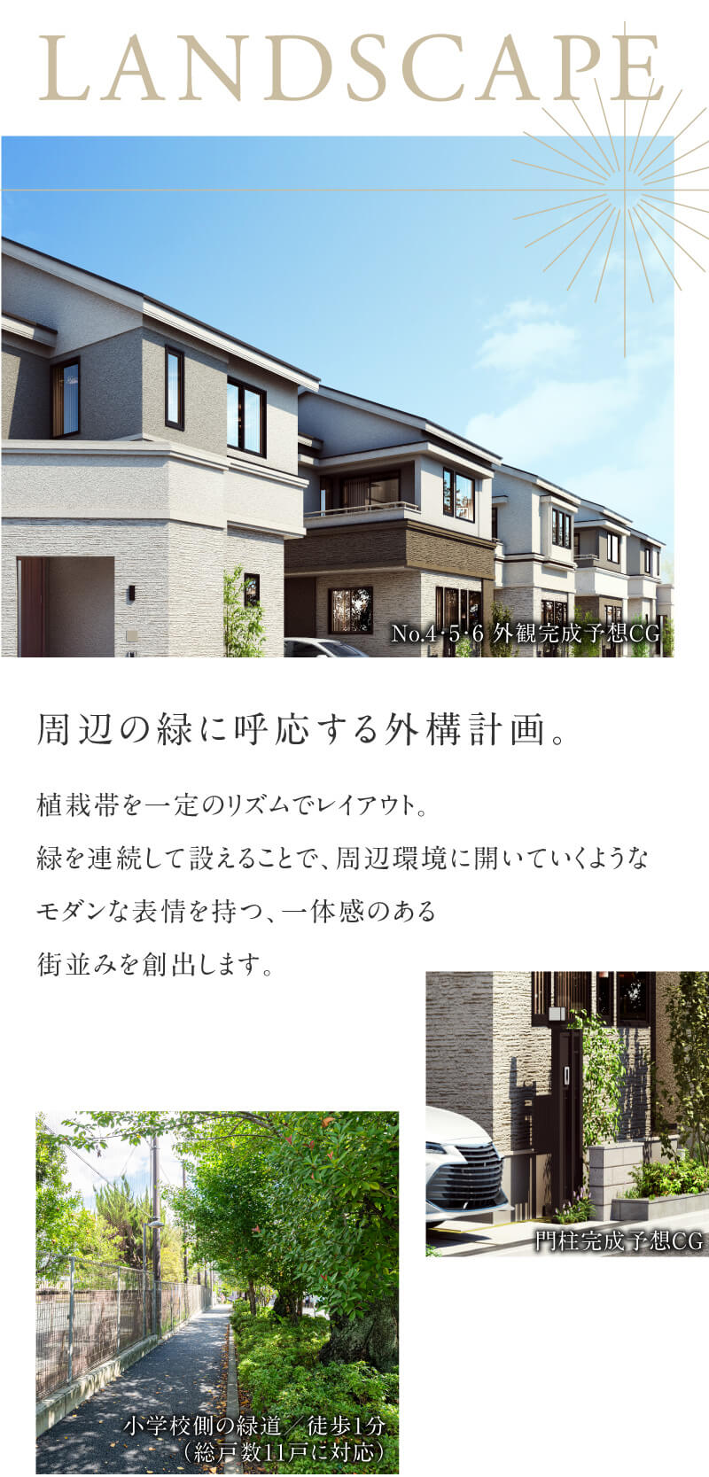 街の風景 署名入り フレーム付き デザイン|ファインコート千歳烏山ソレイユテラス|三井不動産