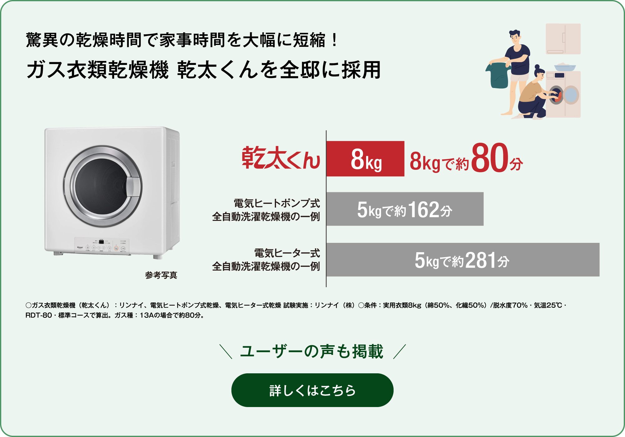 間取り｜ファインコート武蔵小金井パークサイドヴィラ｜三井