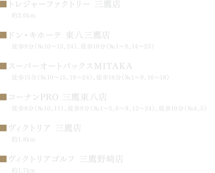ロケーション｜ファインコート三鷹野崎一丁目｜三井不動産
