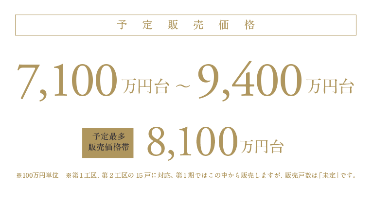 公式】ファインコート三鷹野崎一丁目｜三井不動産レジデンシャル