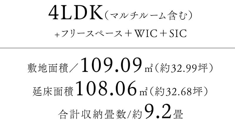プラン｜ファインコート杉並高井戸西｜三井不動産レジデンシャル