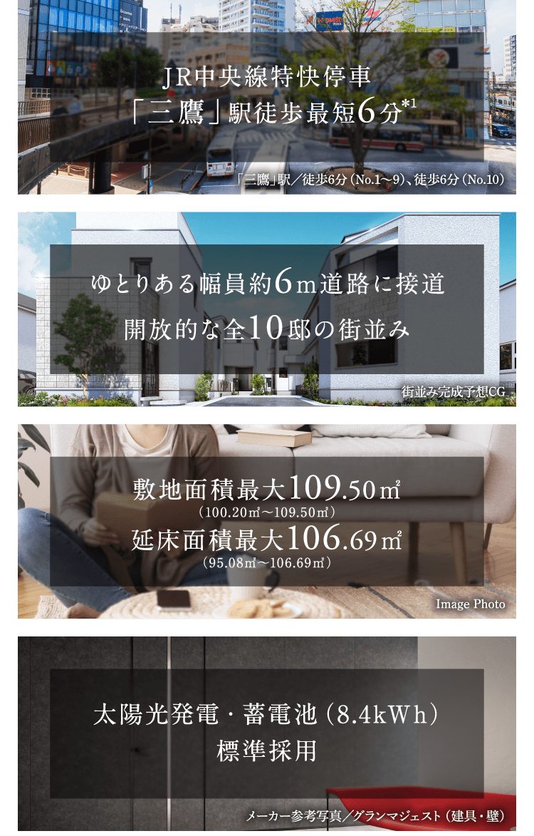 公式】ファインコート三鷹上連雀一丁目｜三井不動産