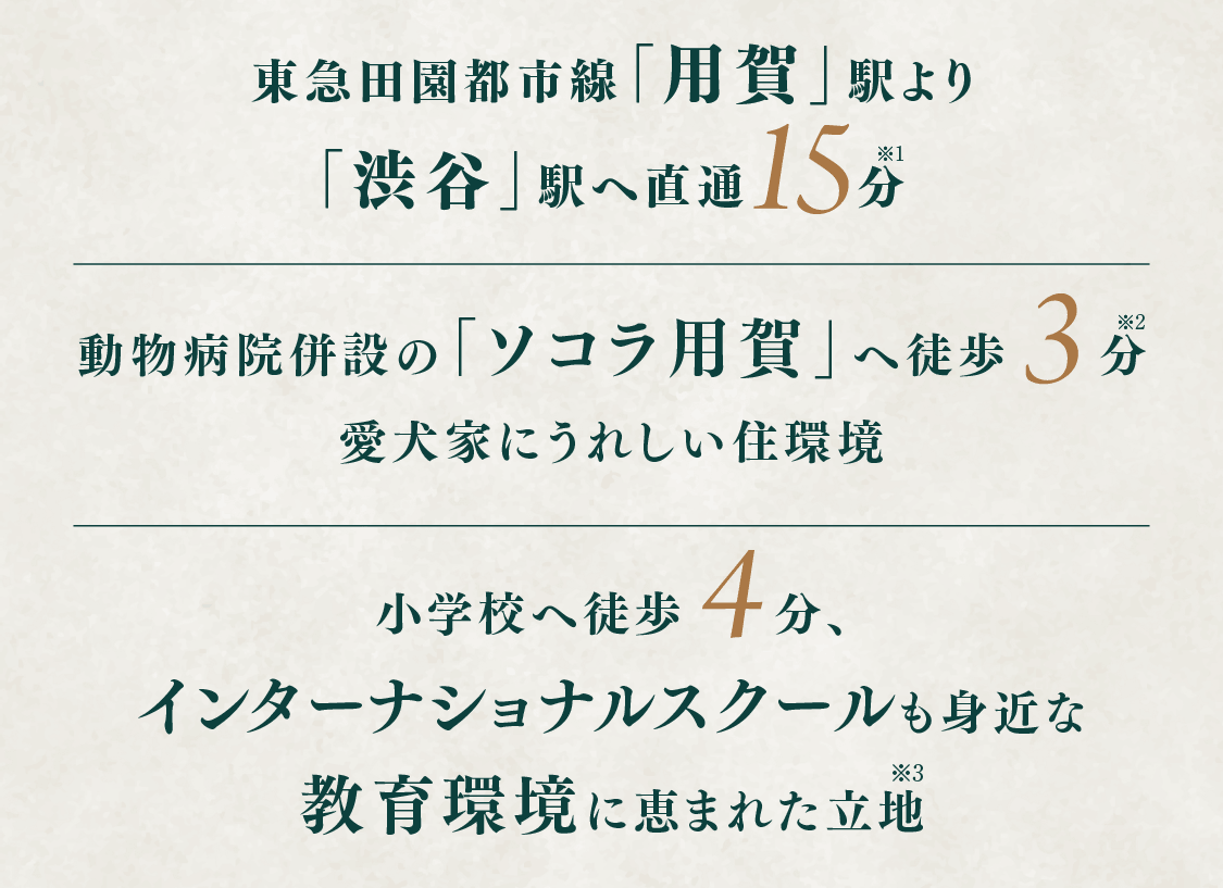 ファインコート世田谷上用賀｜三井不動産レジデンシャル：三井の住まい