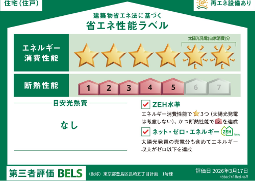 建築物省エネ法に基づく省エネ性能ラベル