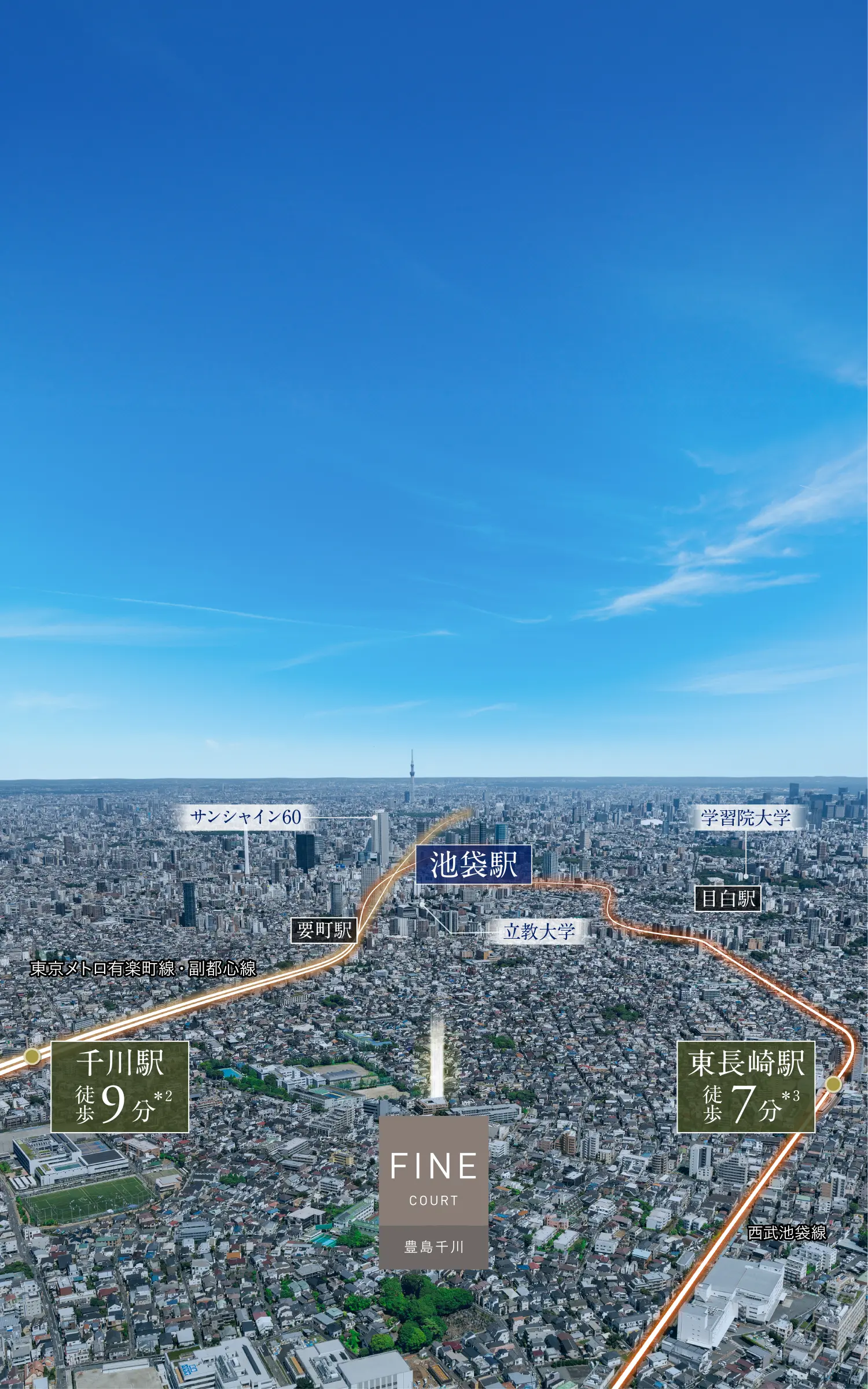 現地周辺航空写真（2026年7月撮影）
