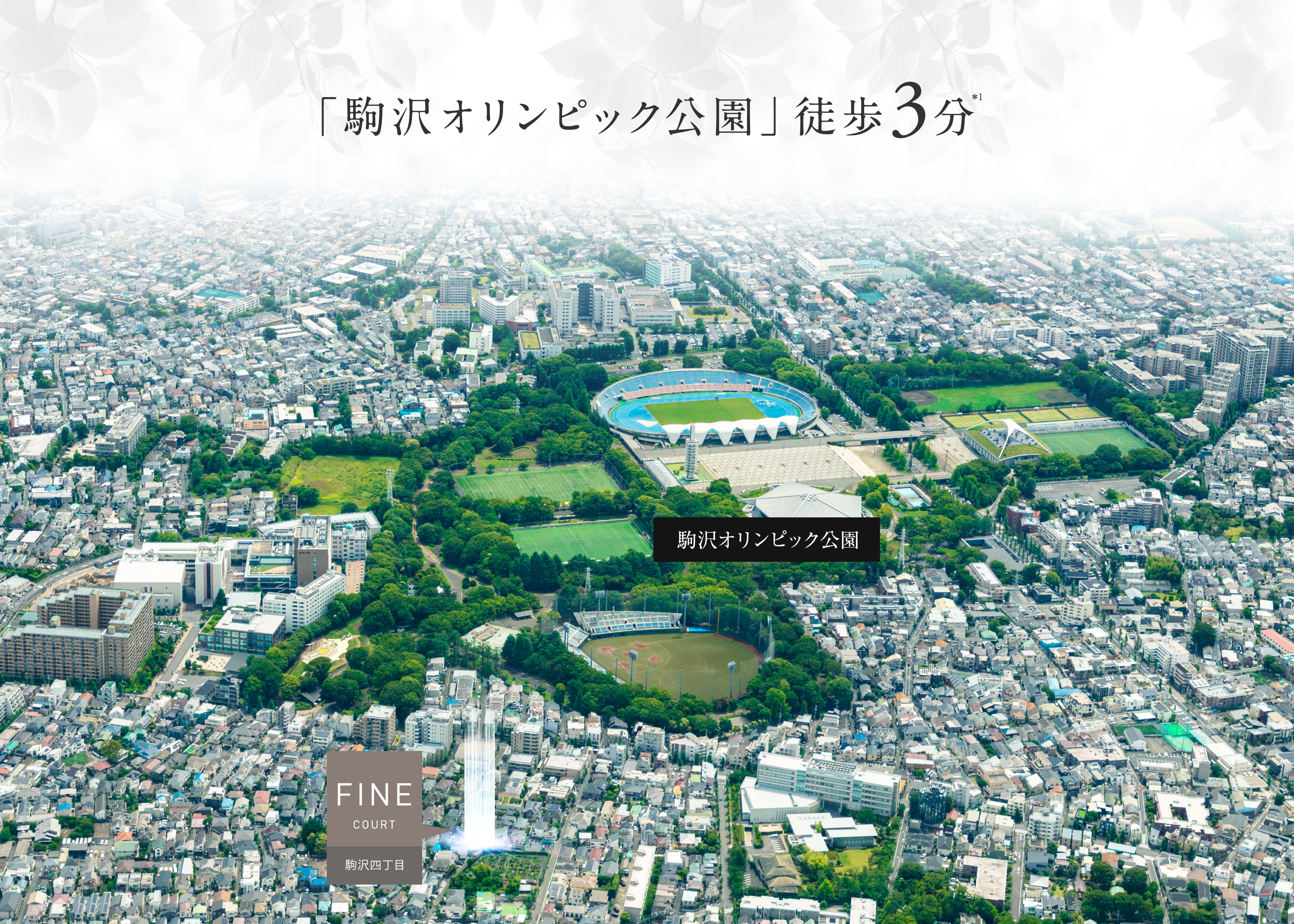現地周辺航空写真（2026年6月撮影）