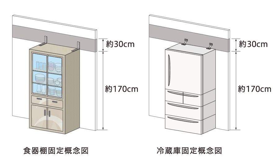 家具転倒防止対策