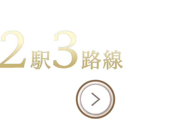 スーパー1分、小学校2分
充実の生活利便環境