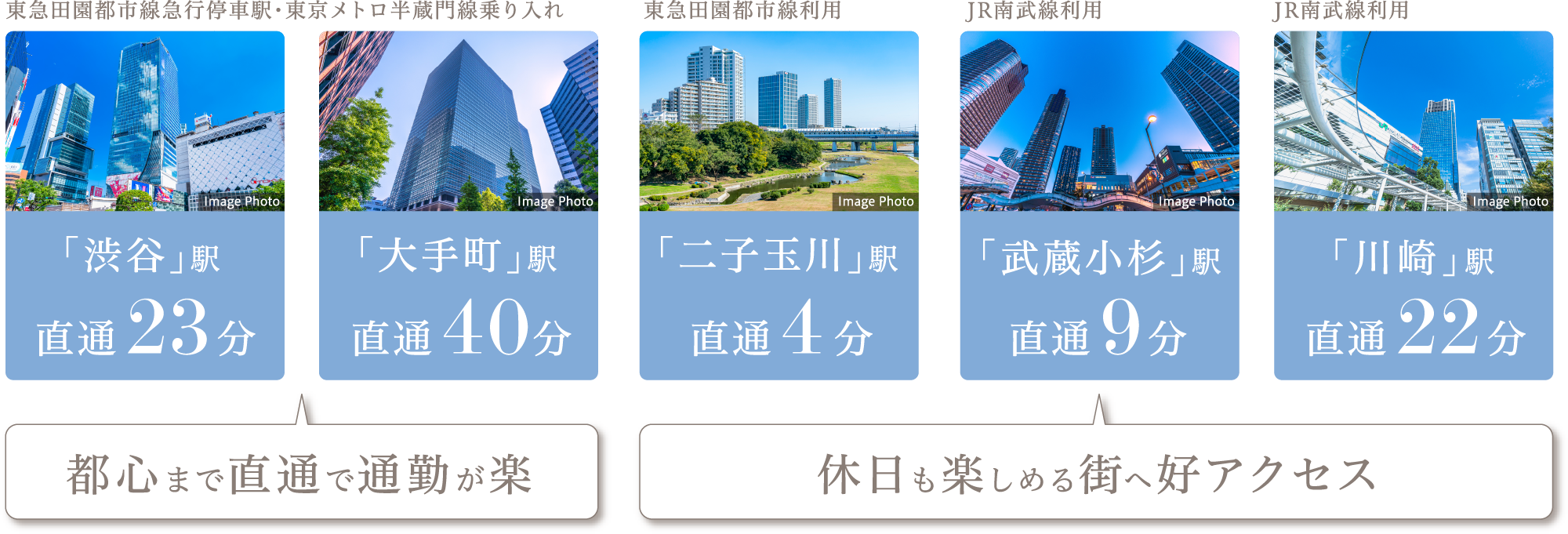 都心まで直通で通勤が楽/休日も楽しめる街へ好アクセス