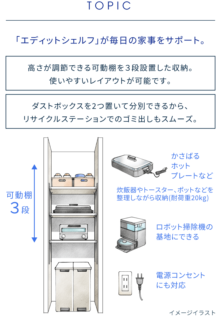 プラン｜パークホームズたまプラーザ ヒルサイドコート｜三井不動産
