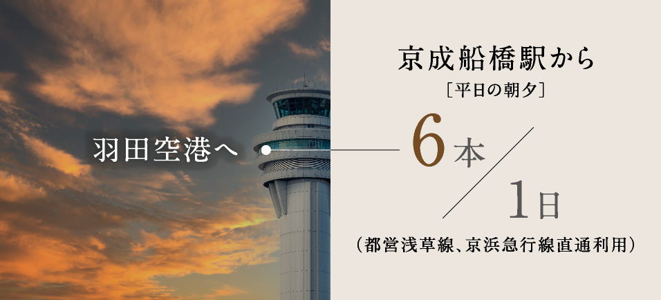 羽田空港へ