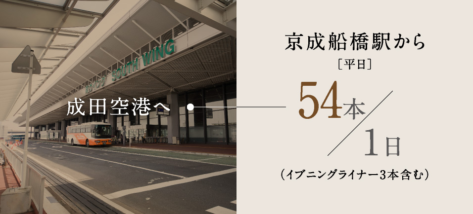 成田空港へ