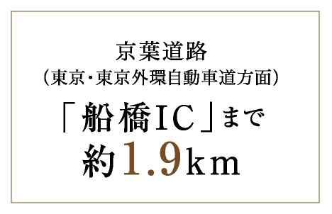 「船橋IC」まで約1.9km