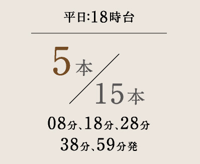 平日：18時台