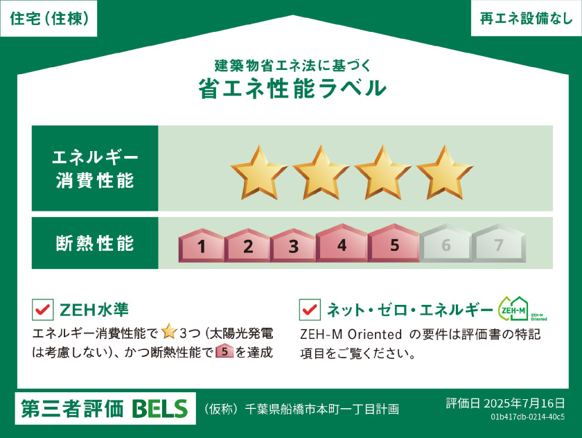 省エネ性能ラベル