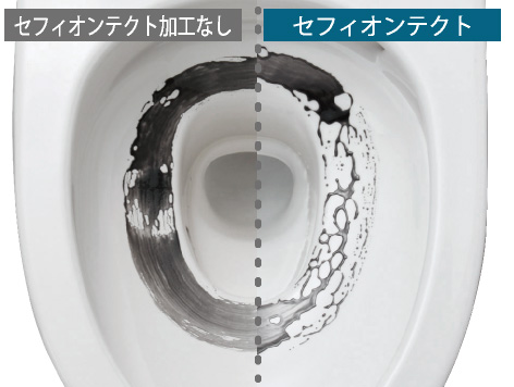 セフィオンテクト