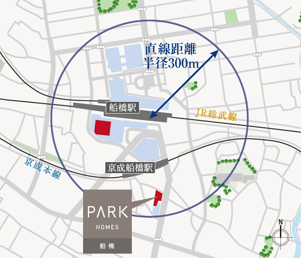 船橋駅距離圏図