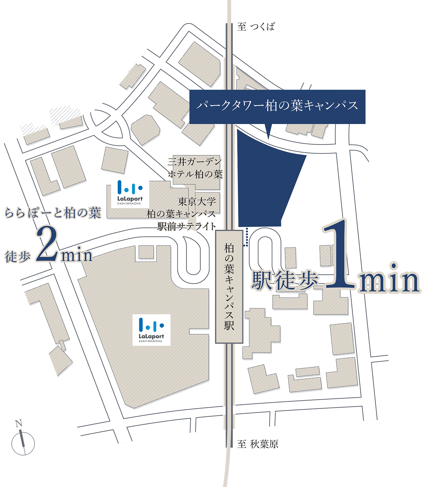 駅周辺エリア概念図