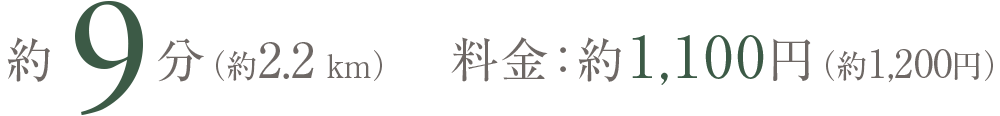 約9分（約2.2km）料金：約1,100円（約1,200円）