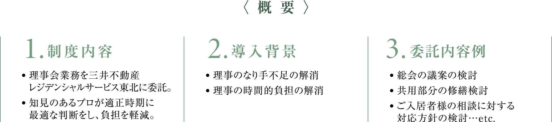 〈概要〉
                      1.制度内容
                      •	理事会業務を三井不動産レジデンシャルサービス東北に委託。
                      •	知見のあるプロが適正時期に最適な判断をし、負担を軽減。
                      2.導入背景
                      •	理事のなり手不足の解消
                      •	理事の時間的負担の解消
                      3.委託内容例
                      •	総会の議案の検討
                      •	共用部分の修繕検討
                      •	ご入居者様の相談に対する対応方針の検討…etc.
